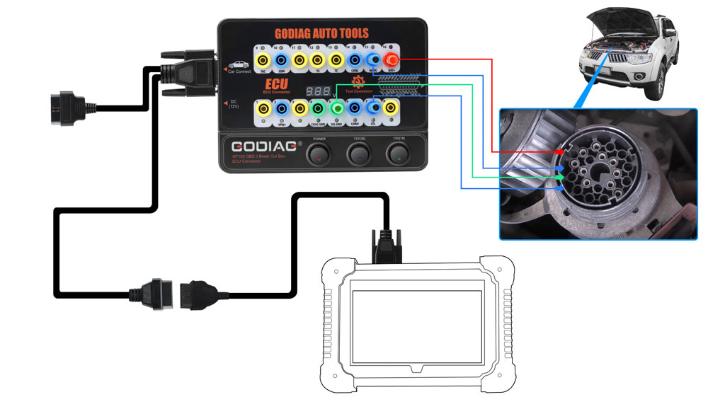 godiag gt100  Convert OBD1  to  OBD2