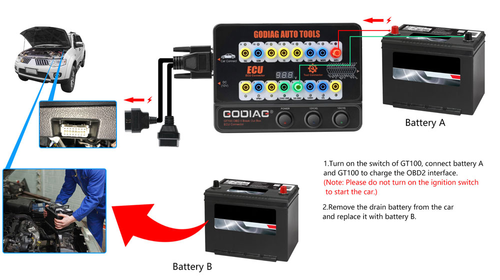 godiag gt100 change car battery