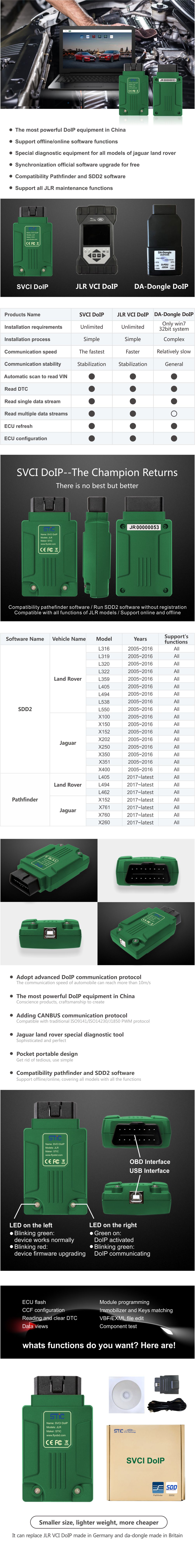 JLR DOIP specification