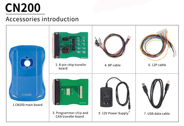 cn200-package-list