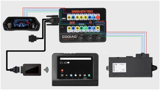 GODIAG BMW CAS4 & CAS4+ Test Platform 1