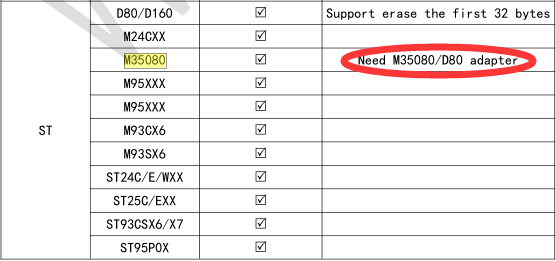 need-m35080-adapter