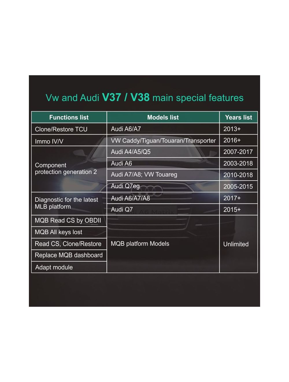 [Image: svci2020-update-2.jpg]