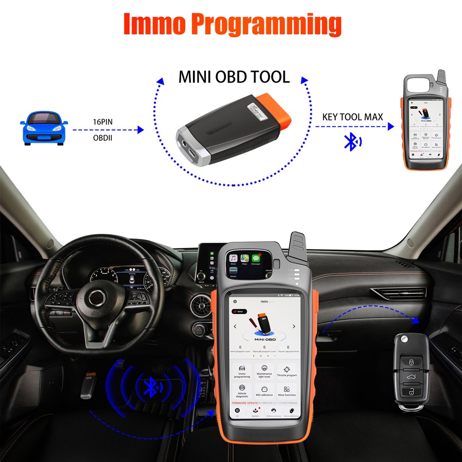 Xhorse VVDI Key Tool Max Device with VVDI MINI OBD Tool 