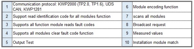 FVDI basic functions