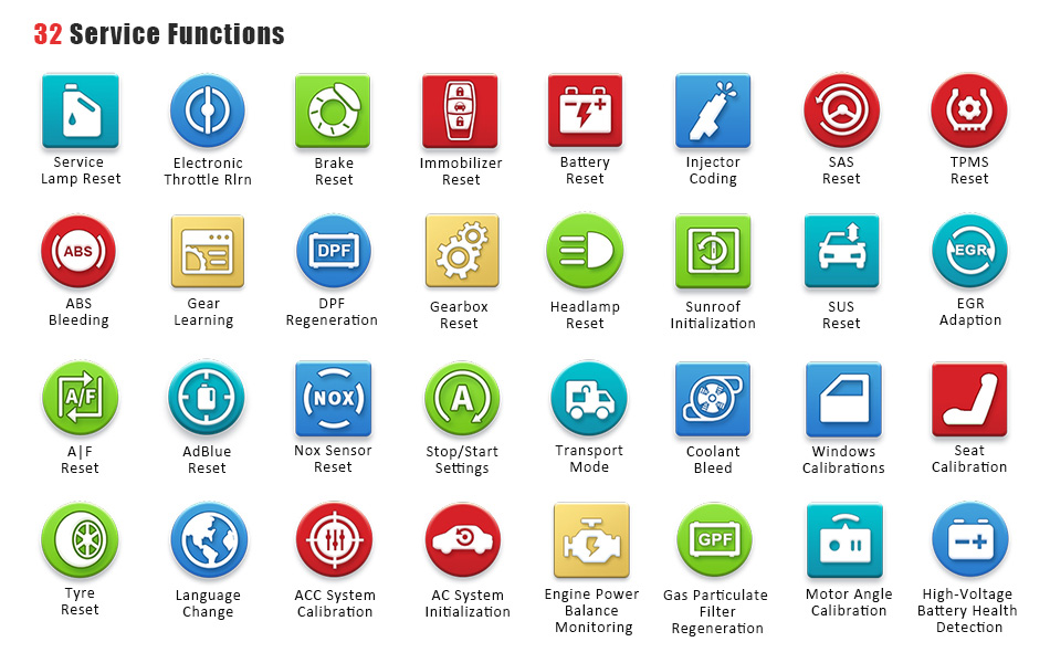 X431 PAD7 supported special functions