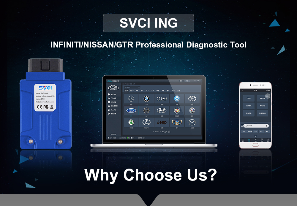 SVCI ING infiniti/Nissan/GTR Professional Diagnostic Tool