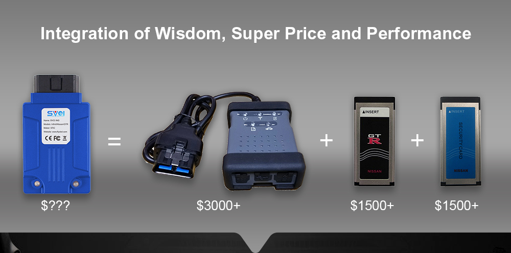 SVCI ING infiniti/Nissan/GTR Professional Diagnostic Tool