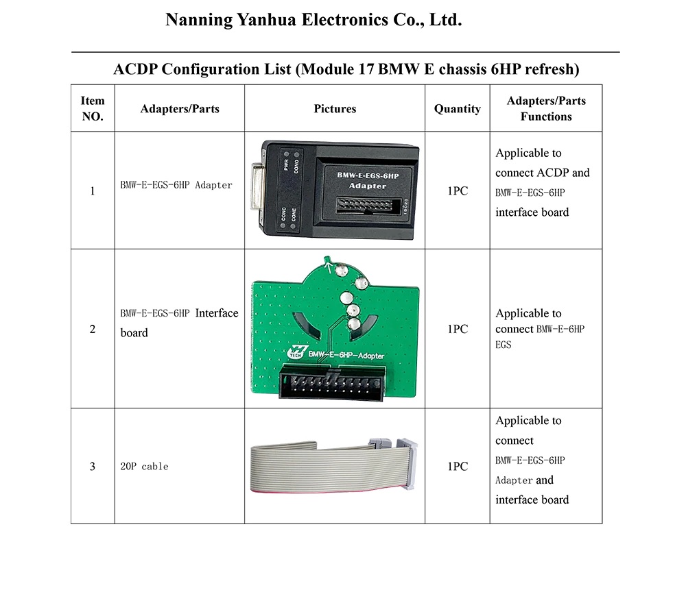 acdp module17 6hp refresh details