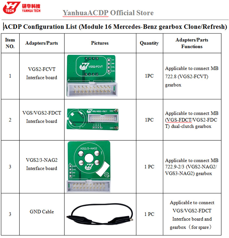 Mini ACDP Module 16- Mercedes-Benz Gearbox Clone/Refresh