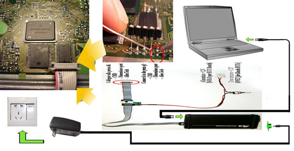 FGTECH Galletto BDM Connection