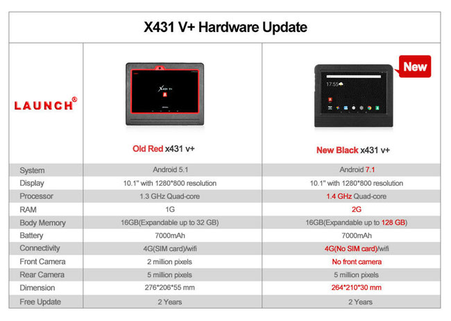 launch-x431-v-plus-new-old