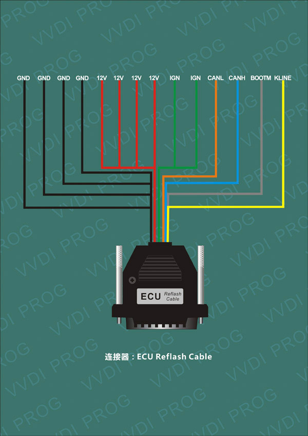 VVDI PROG mcu reflash cable