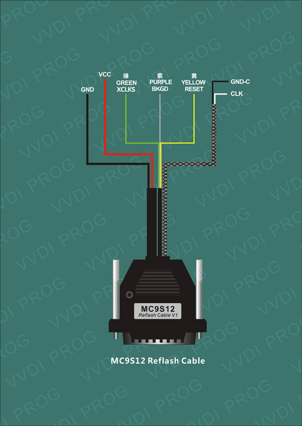 VVDI PROG MUC reflash cable