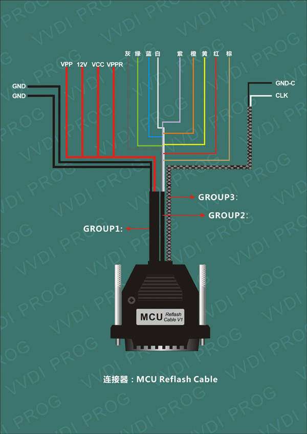 VVDI PROG MCU Reflash cable
